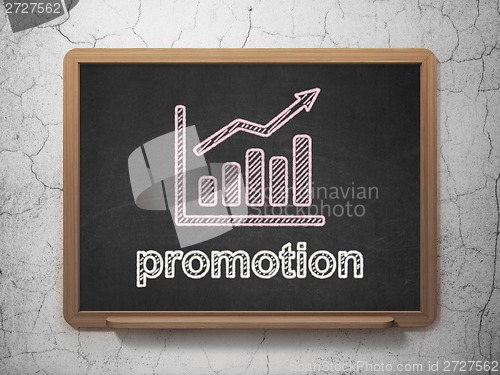 Image of Marketing concept: Growth Graph and Promotion on chalkboard background