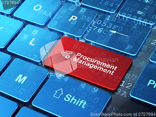 Image of Finance concept: Calculator and Procurement Management on computer keyboard background