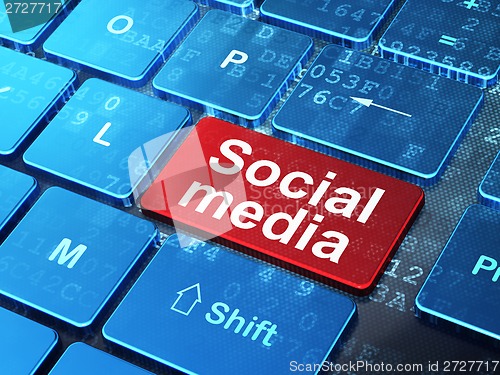 Image of Social network concept: Social Media on computer keyboard background