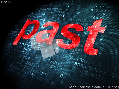 Image of Time concept: Past on digital background