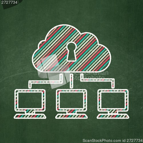 Image of Protection concept: Cloud Network on chalkboard background
