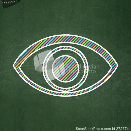 Image of Privacy concept: Eye on chalkboard background