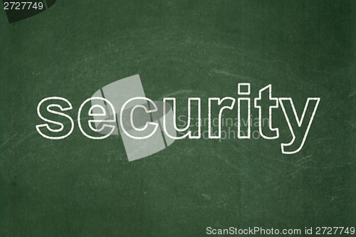 Image of Privacy concept: Security on chalkboard background