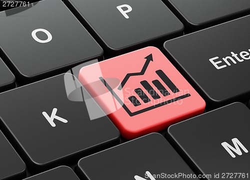 Image of Business concept: Growth Graph on computer keyboard background