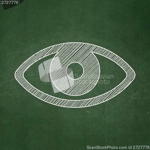 Image of Security concept: Eye on chalkboard background