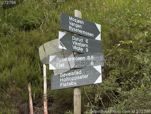 Image of Signpost