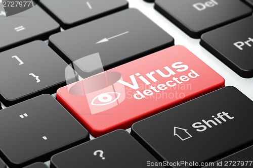 Image of Privacy concept: Eye and Virus Detected on computer keyboard background