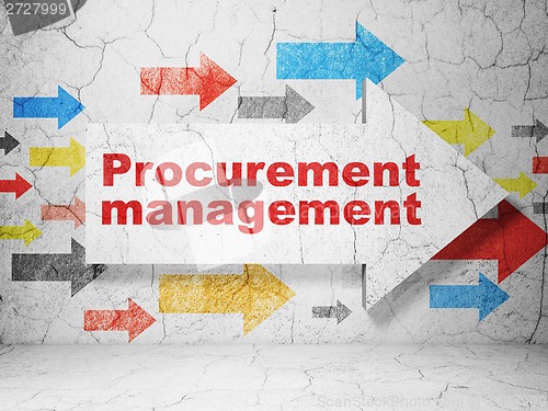 Image of Business concept: arrow with Procurement Management on grunge wall background