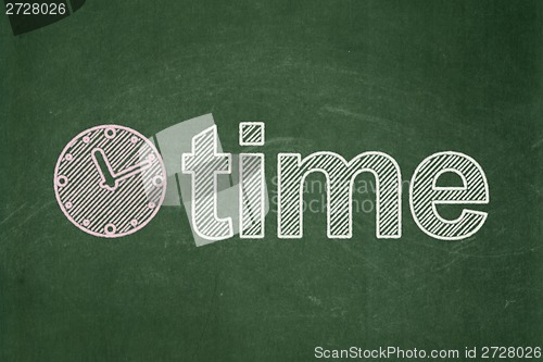 Image of Time concept: Clock and Time on chalkboard background