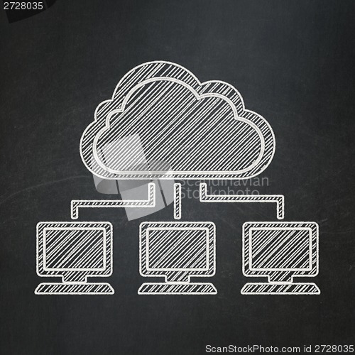 Image of Cloud networking concept: Cloud Network on chalkboard background