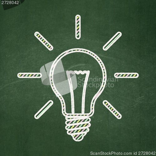 Image of Finance concept: Light Bulb on chalkboard background