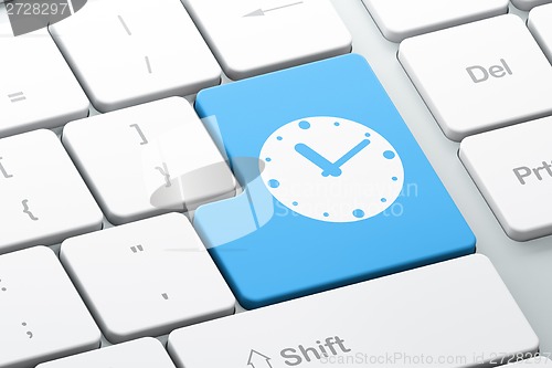 Image of Timeline concept: Clock on computer keyboard background
