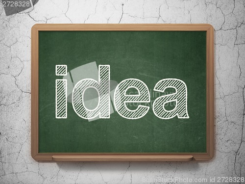 Image of Advertising concept: Idea on chalkboard background