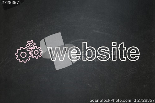 Image of Web development concept: Gears and Website on chalkboard background