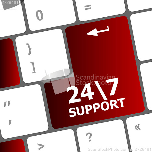 Image of Support sign button on keyboard keys