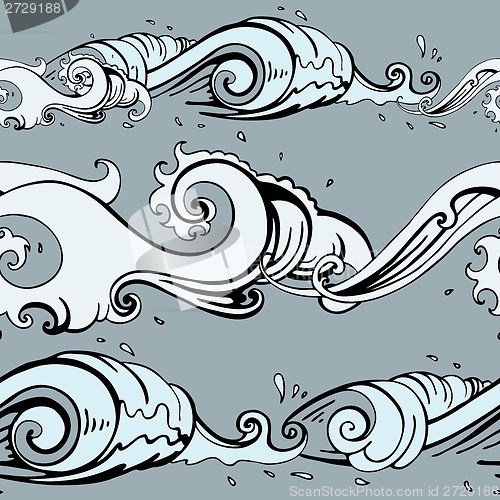Image of Sea background. Hand drawn vector illustration