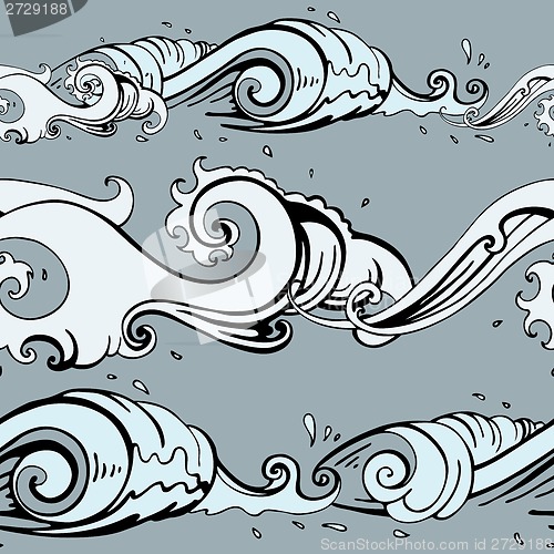 Image of Sea background. Hand drawn vector illustration