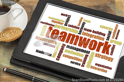 Image of teamwork word cloud