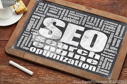 Image of search engine optimization - SEO