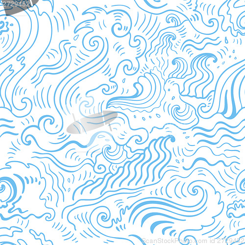 Image of Sea background. Hand drawn vector illustration