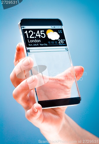 Image of Smartphone with transparent screen in human hands.