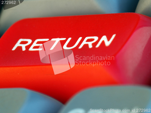 Image of return