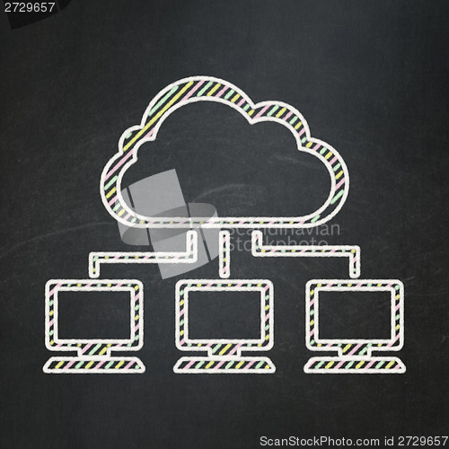 Image of Cloud computing concept: Cloud Network on chalkboard background