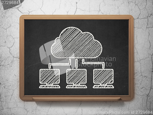 Image of Cloud technology concept: Cloud Network on chalkboard background