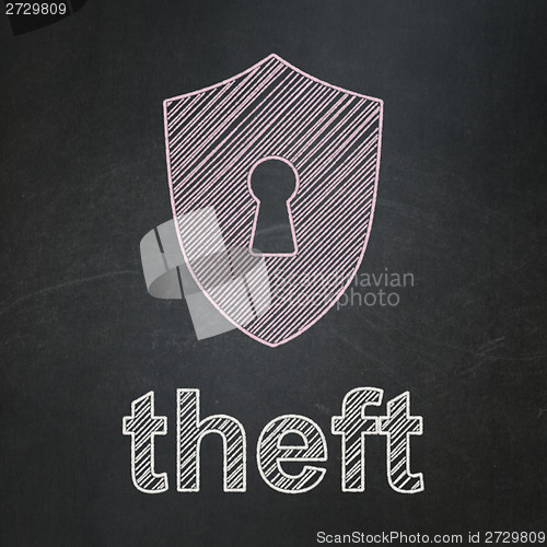 Image of Security concept: Shield With Keyhole and Theft on chalkboard background