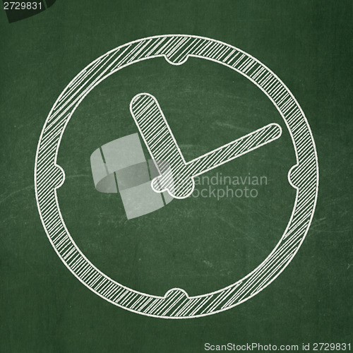 Image of Timeline concept: Clock on chalkboard background