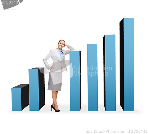 Image of smiling businesswoman with growing chart