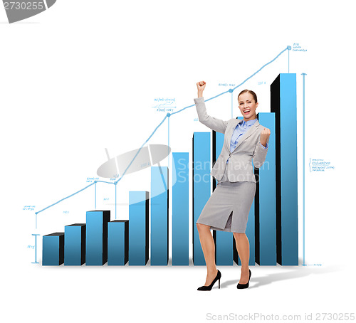 Image of happy businesswoman with hands up