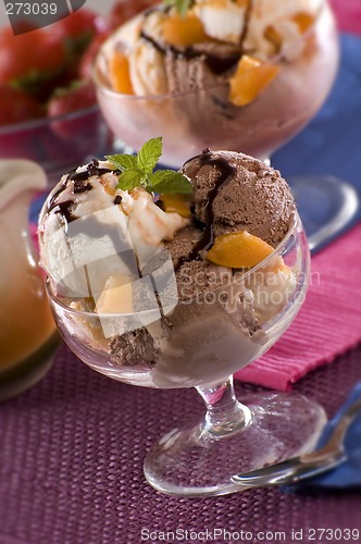 Image of icecream