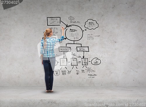 Image of smiling young woman writing on virtual screen