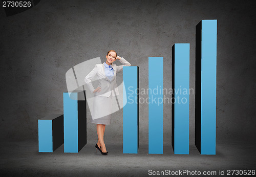 Image of smiling businesswoman with increasing graph