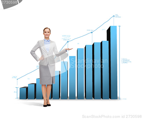 Image of businesswoman showing growing chart
