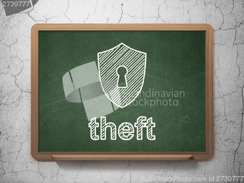 Image of Security concept: Shield With Keyhole and Theft on chalkboard background