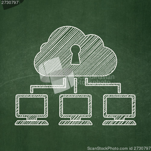 Image of Cloud technology concept: Cloud Network on chalkboard background