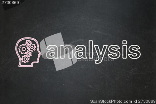 Image of Marketing concept: Head With Gears and Analysis on chalkboard background