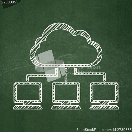 Image of Cloud networking concept: Cloud Network on chalkboard background