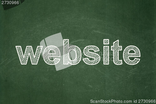 Image of Web design concept: Website on chalkboard background