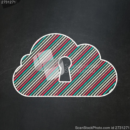 Image of Cloud technology concept: Cloud With Keyhole on chalkboard background