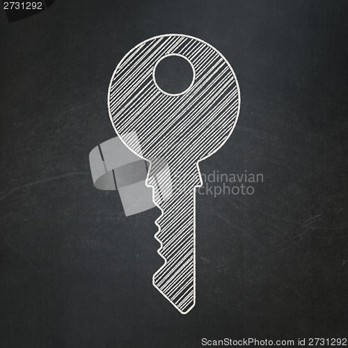 Image of Protection concept: Key on chalkboard background