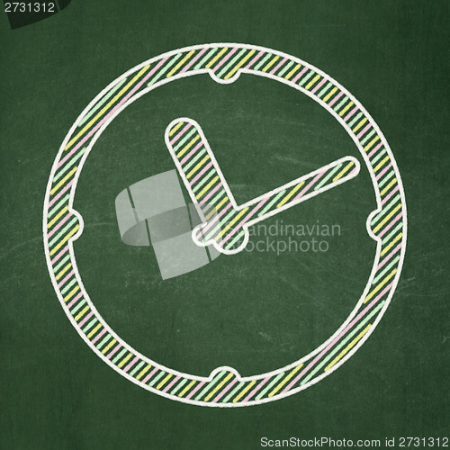 Image of Timeline concept: Clock on chalkboard background