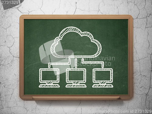 Image of Cloud computing concept: Cloud Network on chalkboard background