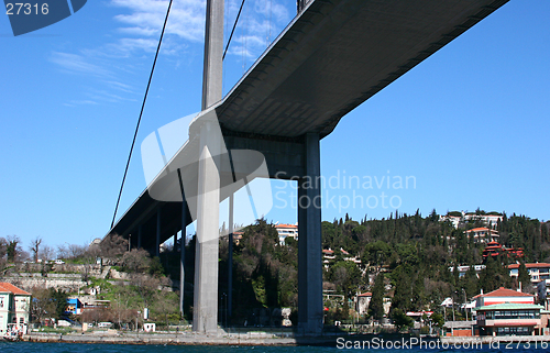 Image of The Bosphorus bridge