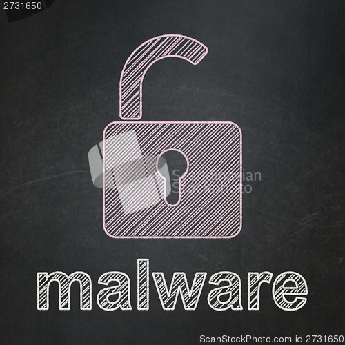 Image of Security concept: Opened Padlock and Malware on chalkboard background