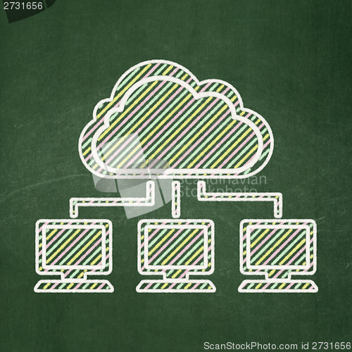 Image of Cloud computing concept: Cloud Network on chalkboard background