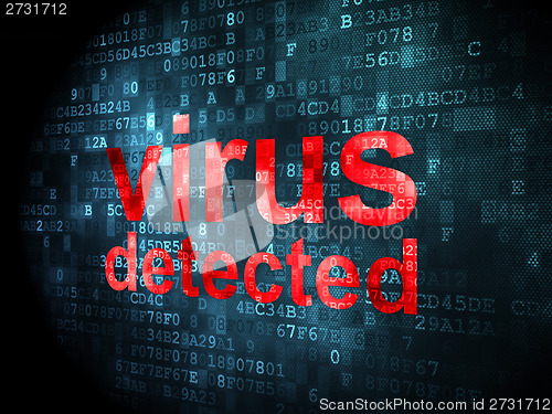 Image of Protection concept: Virus Detected on digital background