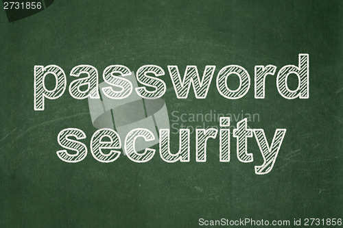 Image of Security concept: Password Security on chalkboard background